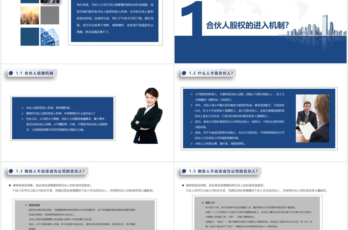 初创企业合伙人股权的进入与退出机制PPT模板