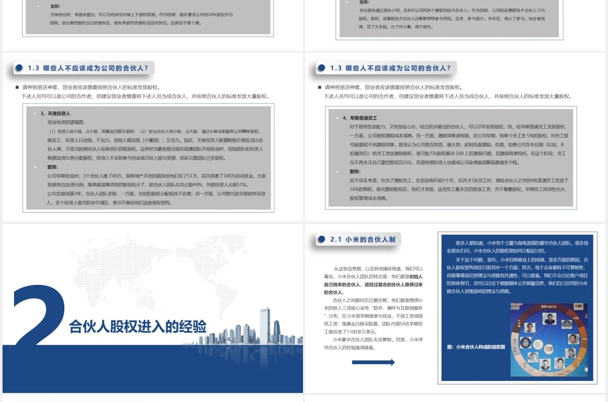 初创企业合伙人股权的进入与退出机制PPT模板