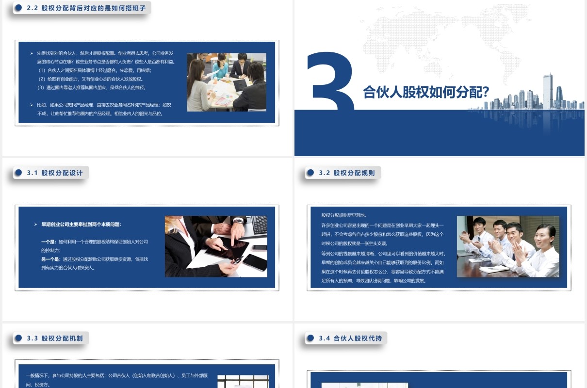 初创企业合伙人股权的进入与退出机制PPT模板