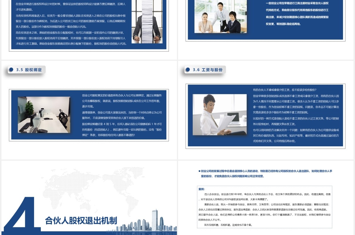 初创企业合伙人股权的进入与退出机制PPT模板