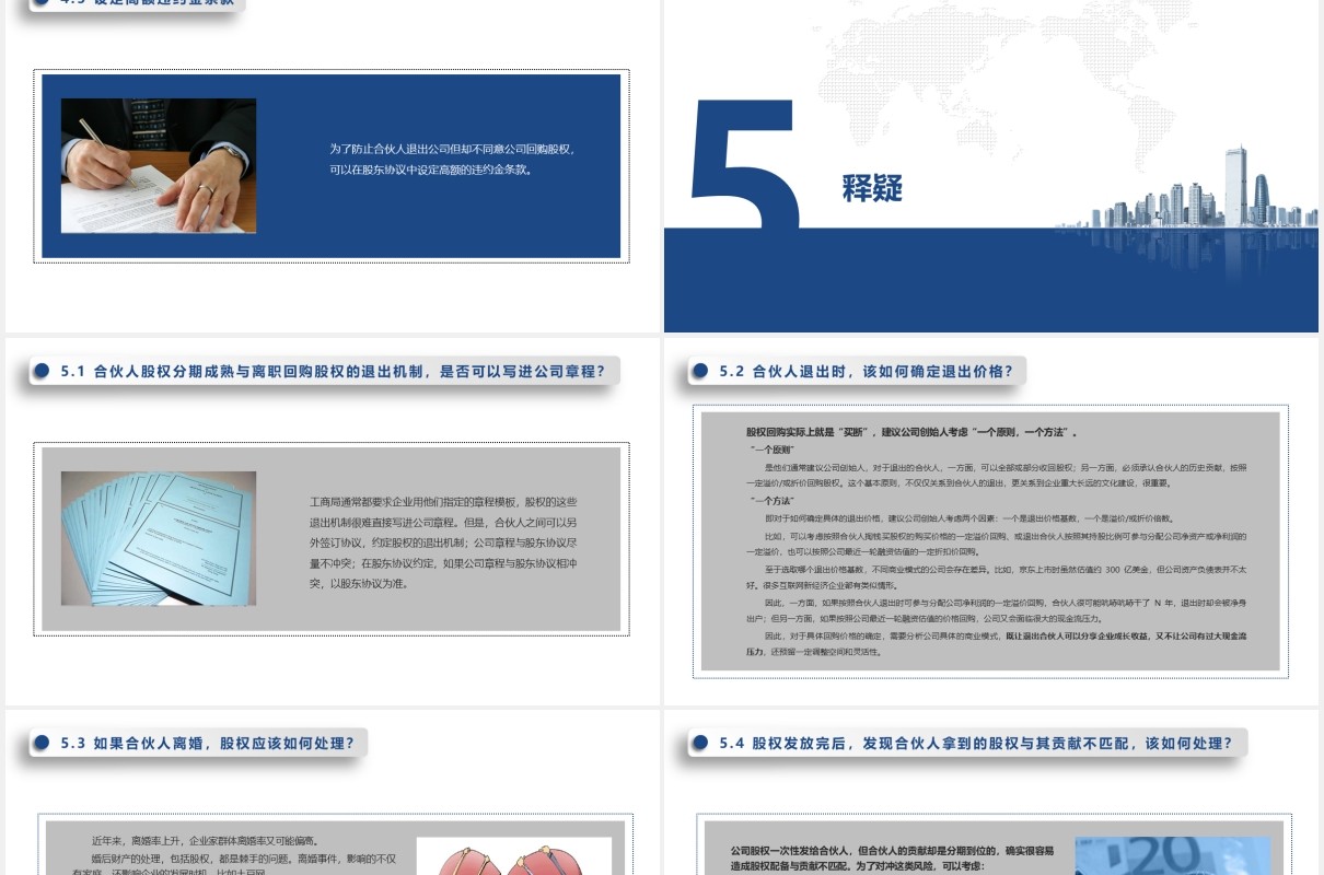 初创企业合伙人股权的进入与退出机制PPT模板