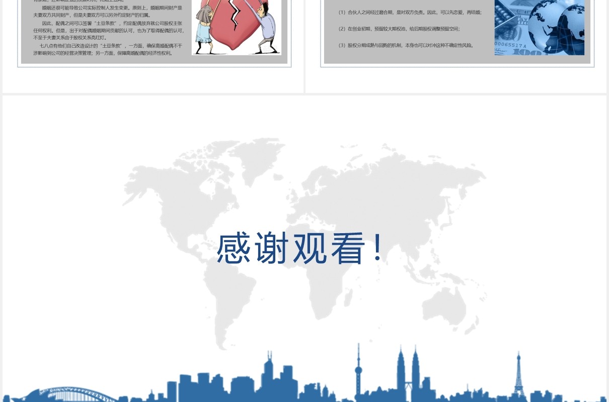 初创企业合伙人股权的进入与退出机制PPT模板