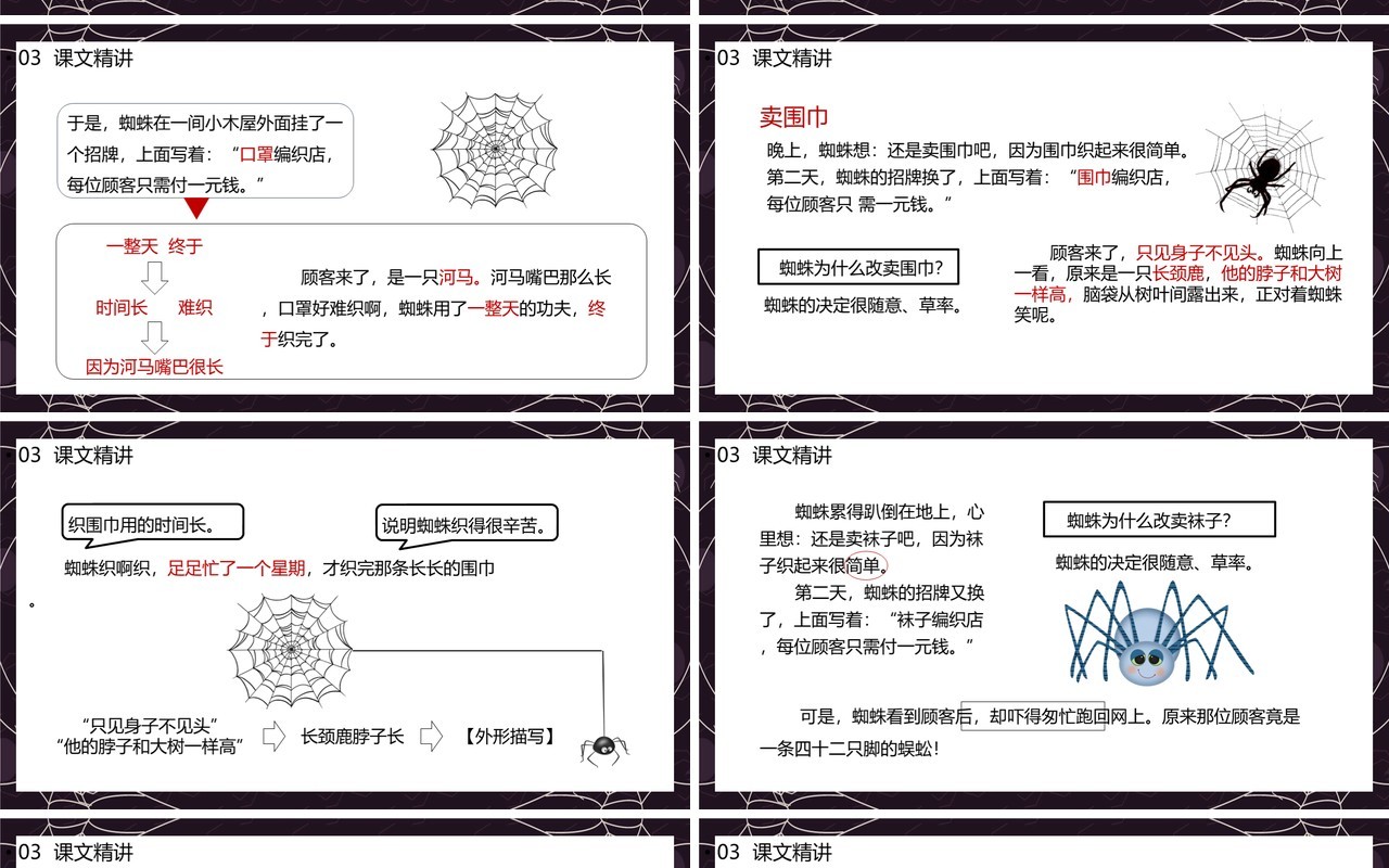 部编版二年级语文下册蜘蛛开店课件PPT模板