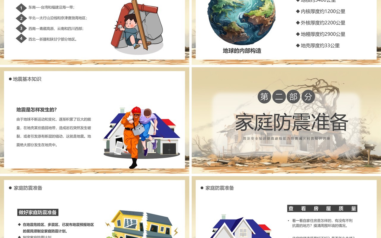 黄色简约风防震科普携手同行PPT模板