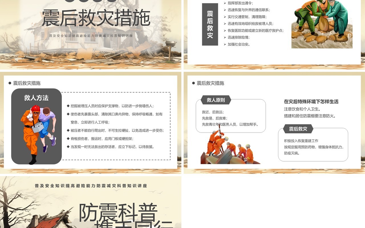 黄色简约风防震科普携手同行PPT模板