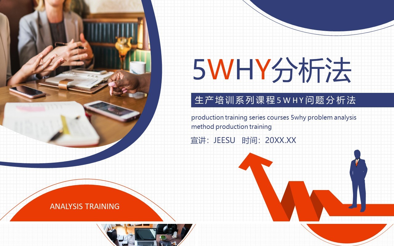 生产培训系列课程5WHY问题分析法动态PPT模板