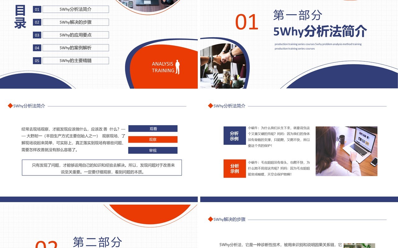 生产培训系列课程5WHY问题分析法动态PPT模板