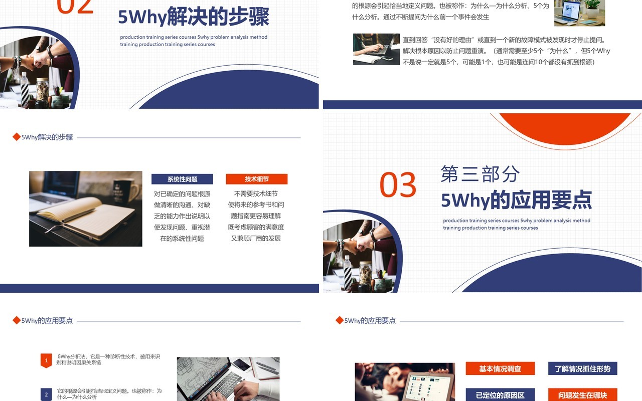 生产培训系列课程5WHY问题分析法动态PPT模板