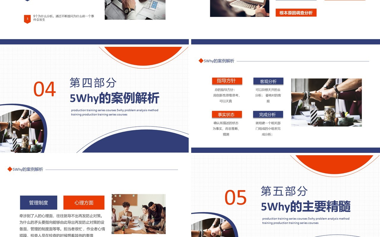 生产培训系列课程5WHY问题分析法动态PPT模板