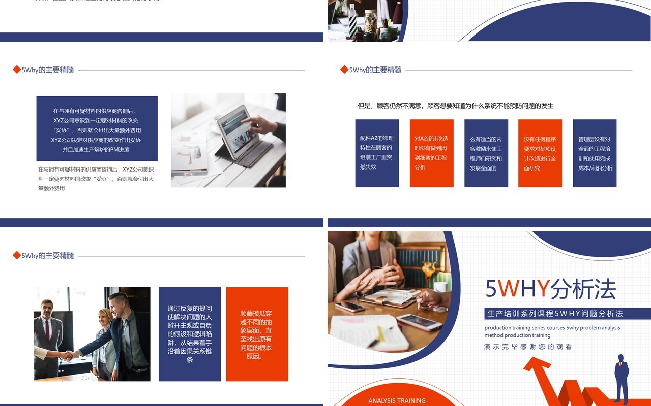 生产培训系列课程5WHY问题分析法动态PPT模板