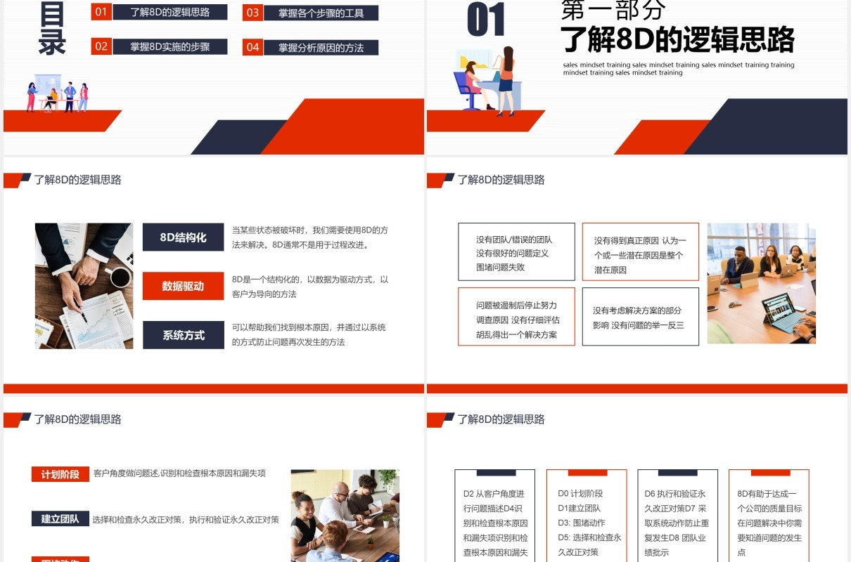 品质不良回复8D报告培训动态PPT模板