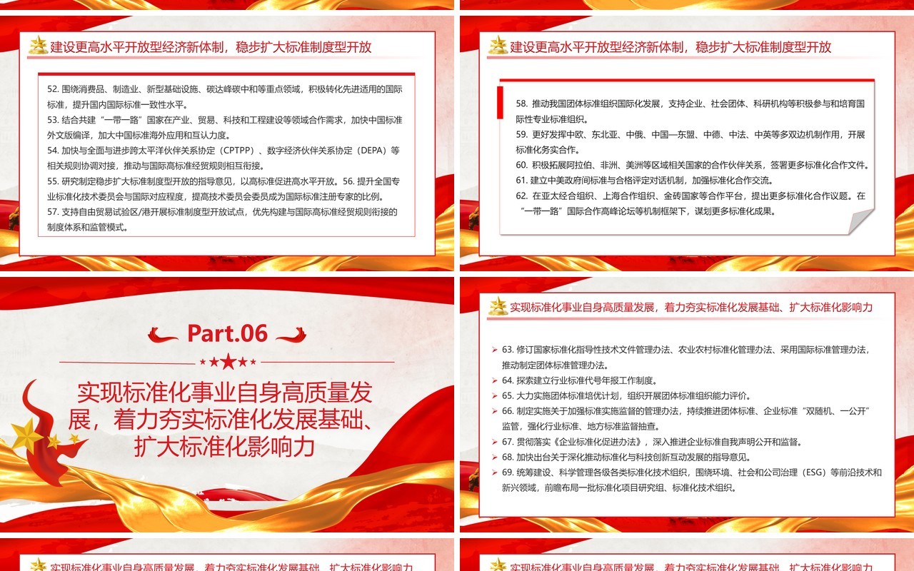 红色党政风2024年全国标准化工作要点PPT模板