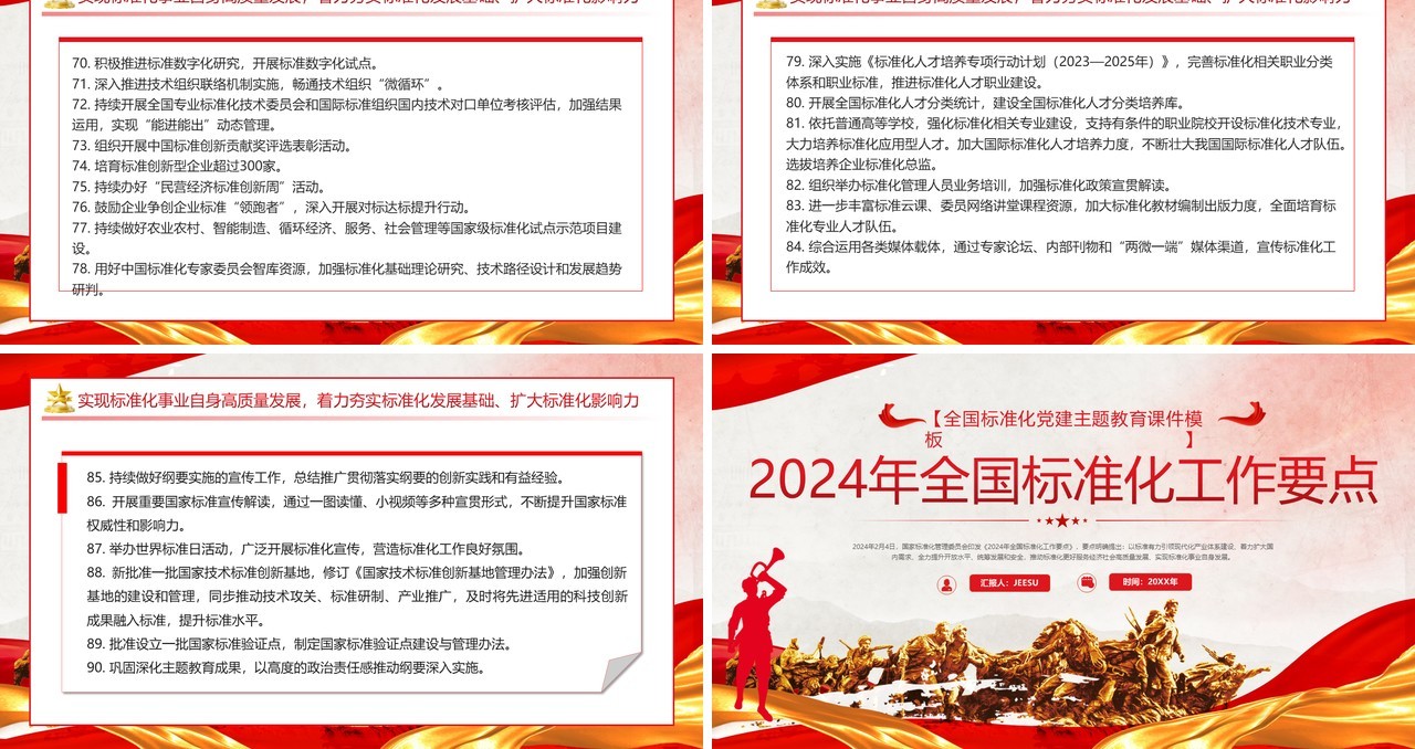 红色党政风2024年全国标准化工作要点PPT模板