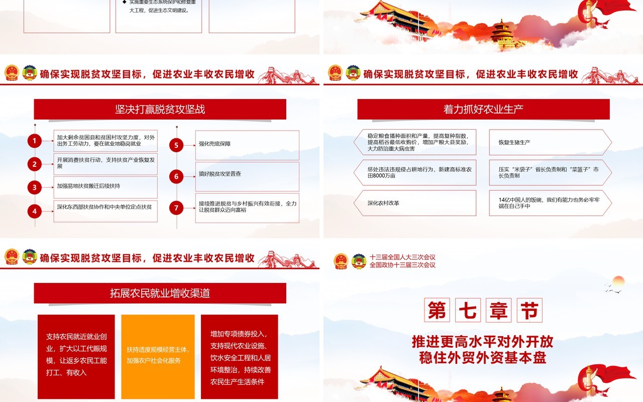 聚焦2020全国两会政府工作报告学习解读党建PPT演示模板