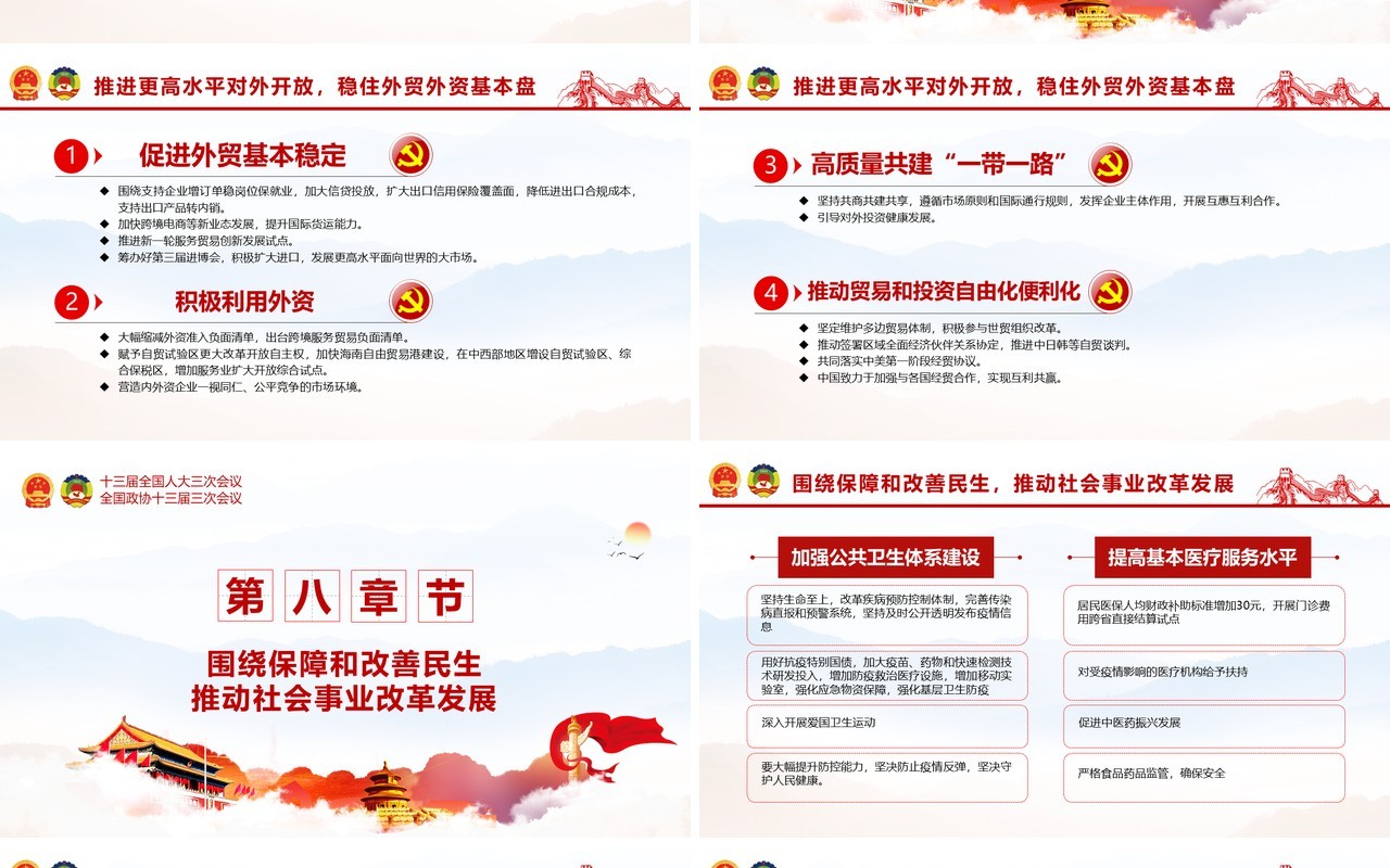 聚焦2020全国两会政府工作报告学习解读党建PPT演示模板