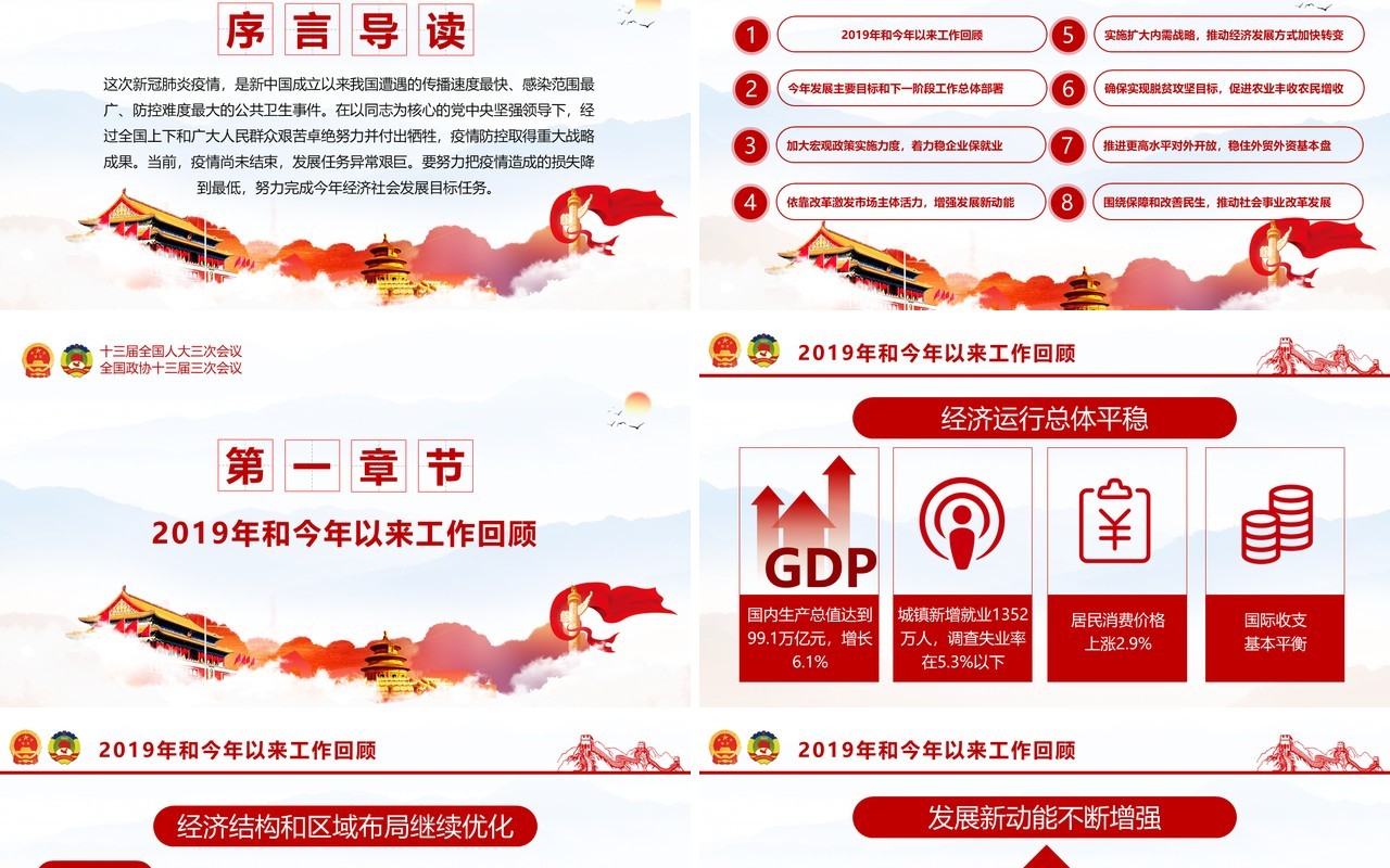 聚焦2020全国两会政府工作报告学习解读党建PPT演示模板