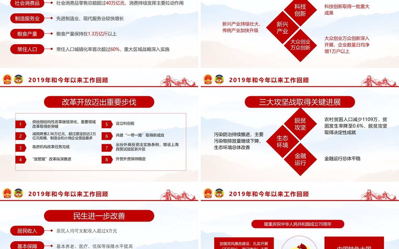 聚焦2020全国两会政府工作报告学习解读党建PPT演示模板