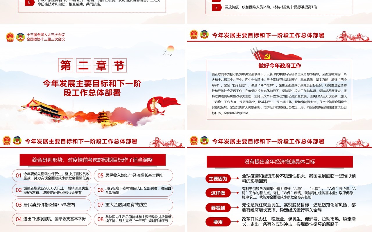 聚焦2020全国两会政府工作报告学习解读党建PPT演示模板