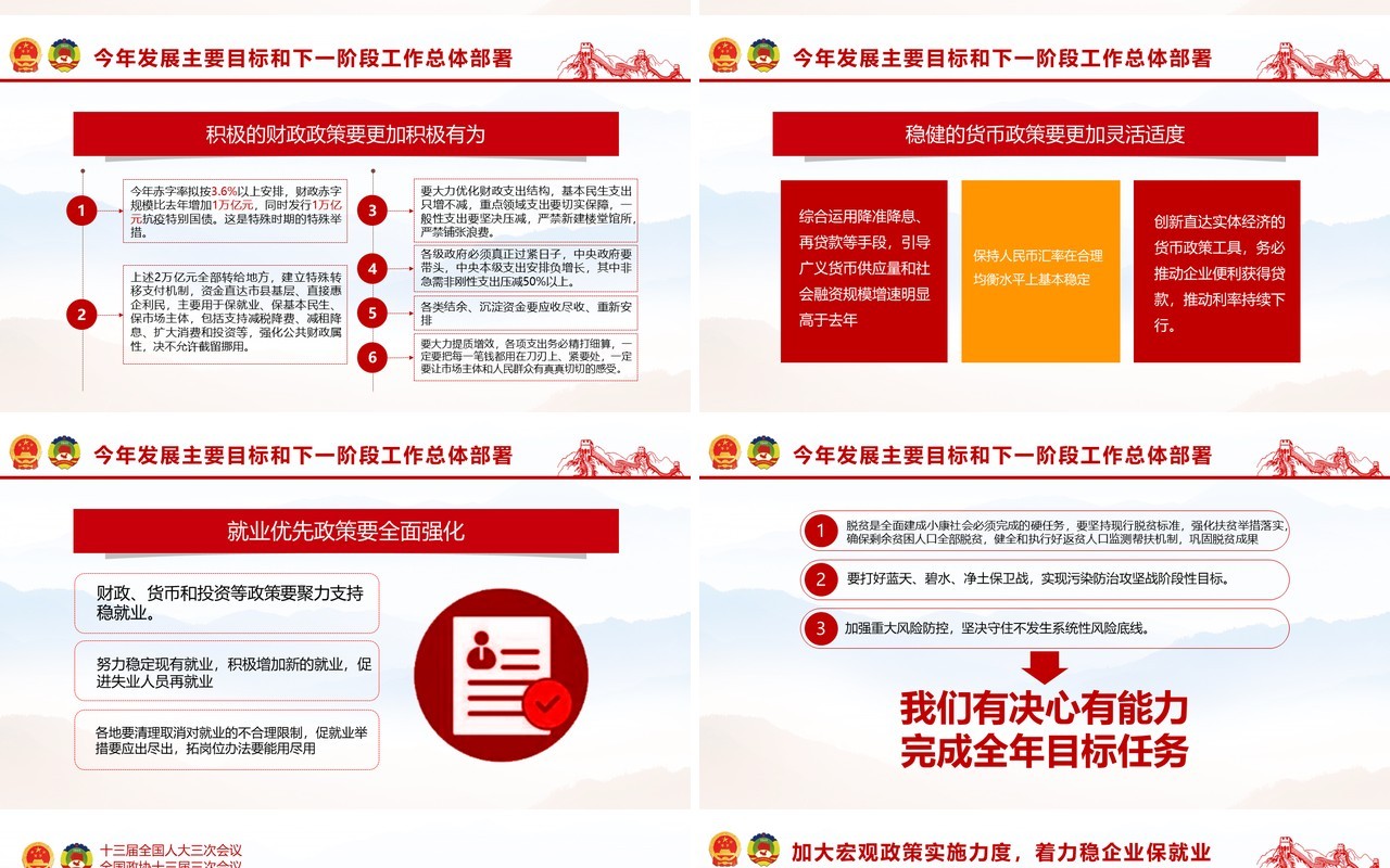 聚焦2020全国两会政府工作报告学习解读党建PPT演示模板