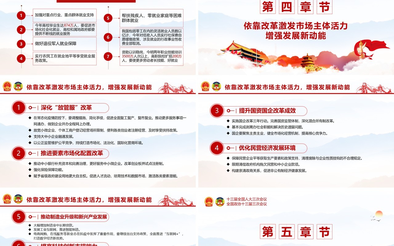 聚焦2020全国两会政府工作报告学习解读党建PPT演示模板