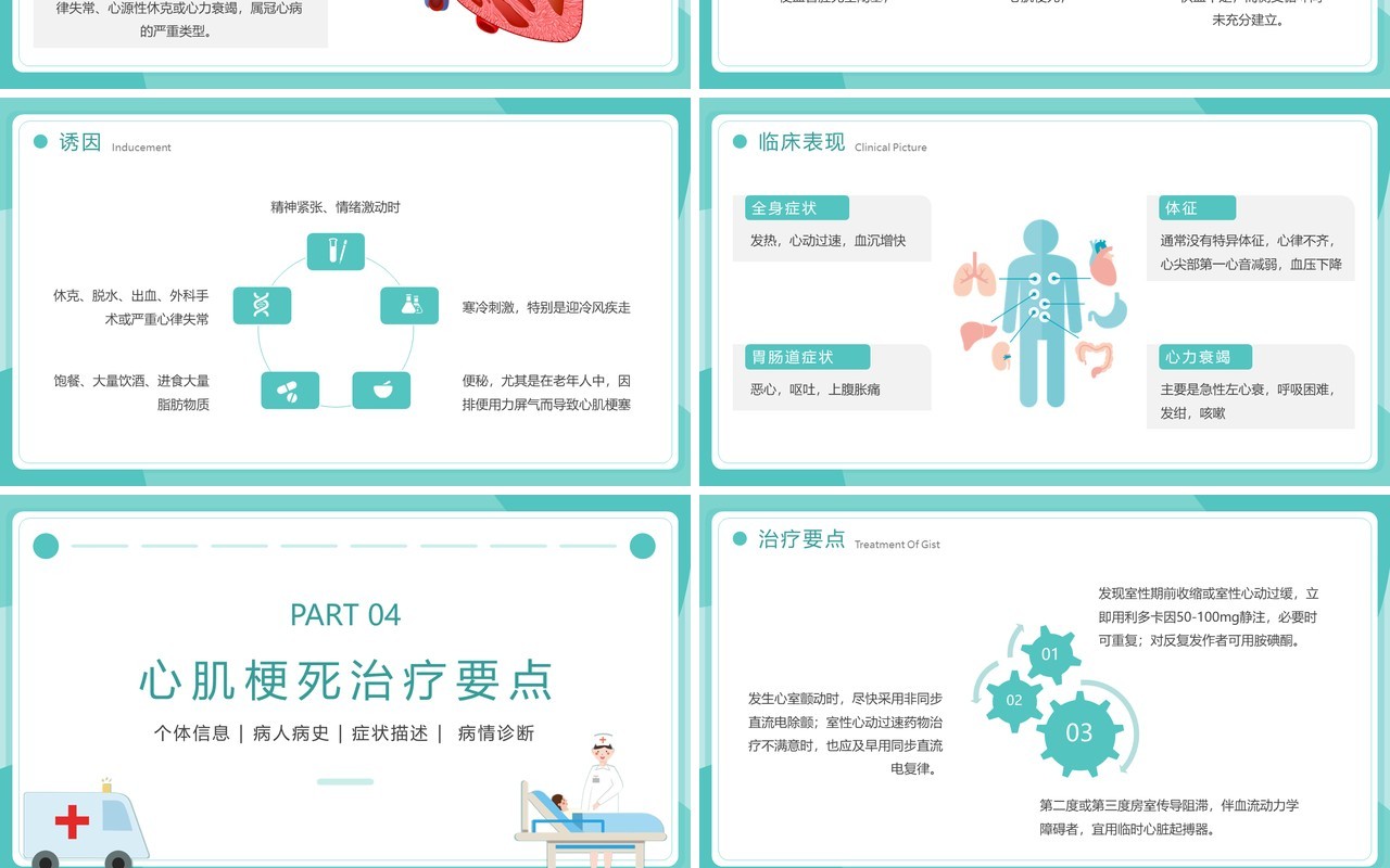绿色扁平风医院急性心梗护理查房PPT模板