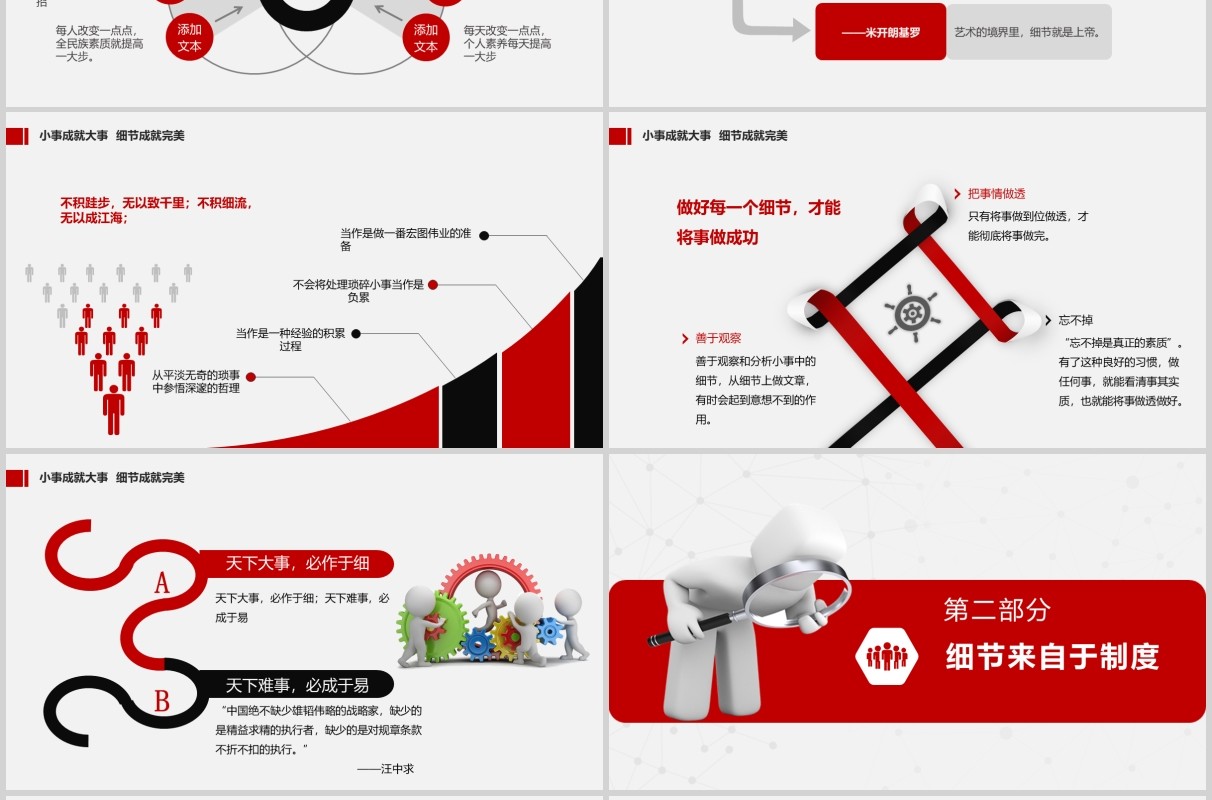 企业文化团队建设之细节决定成败管理培训PPT模板