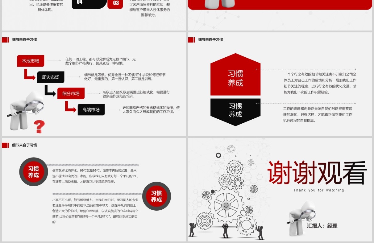 企业文化团队建设之细节决定成败管理培训PPT模板
