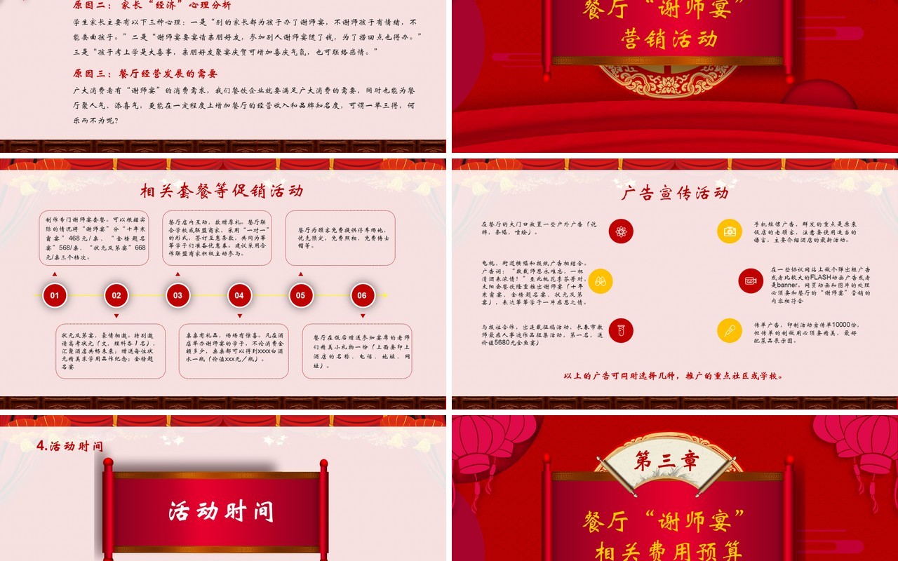 2021谢师宴活动策划案PPT模板