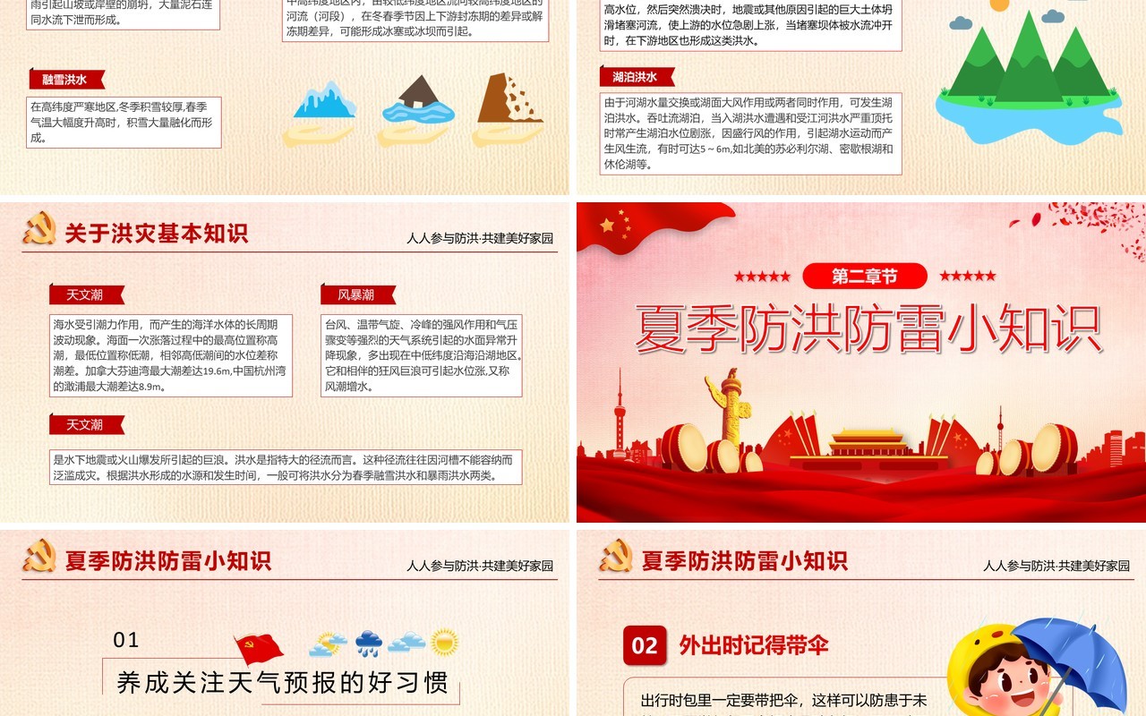 汛期洪灾自救知识培训课件PPT模板