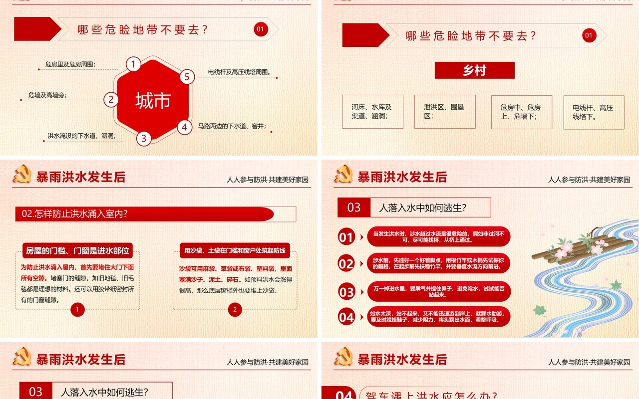 汛期洪灾自救知识培训课件PPT模板