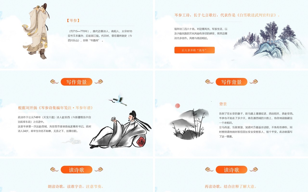 部编版七年级语文下册逢入京使课件PPT模板