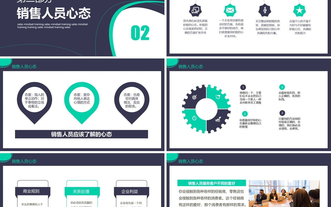 商务企业市场部门销售心态培训课程动态PPT模板