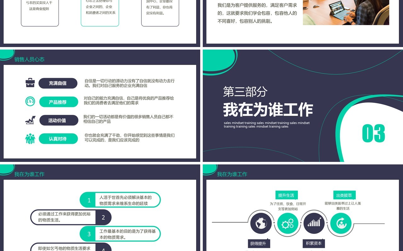 商务企业市场部门销售心态培训课程动态PPT模板