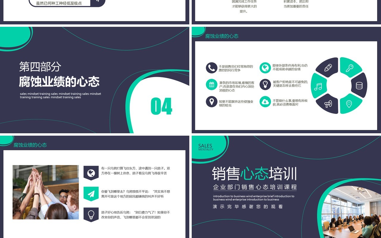 商务企业市场部门销售心态培训课程动态PPT模板