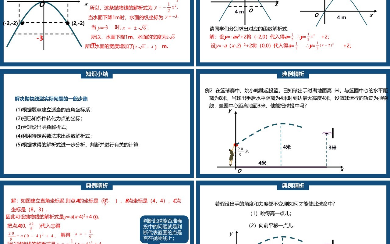 部编版九年级上册拱桥问题和运动中的抛物线PPT课件