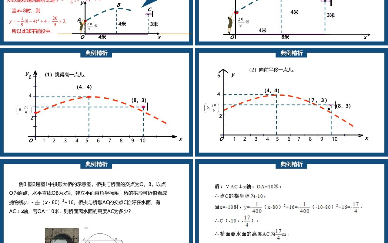 部编版九年级上册拱桥问题和运动中的抛物线PPT课件
