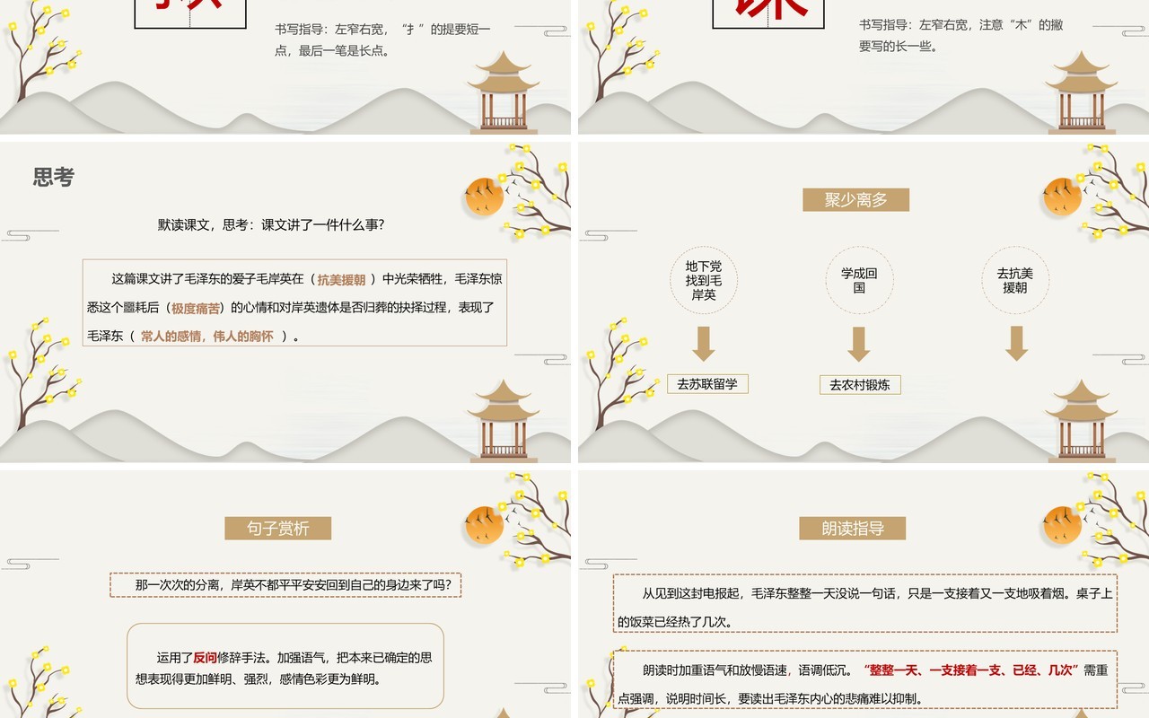 部编版五年级语文上册青山处处埋忠骨课件PPT模板