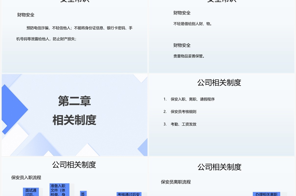 保安员入职培训PPT模板