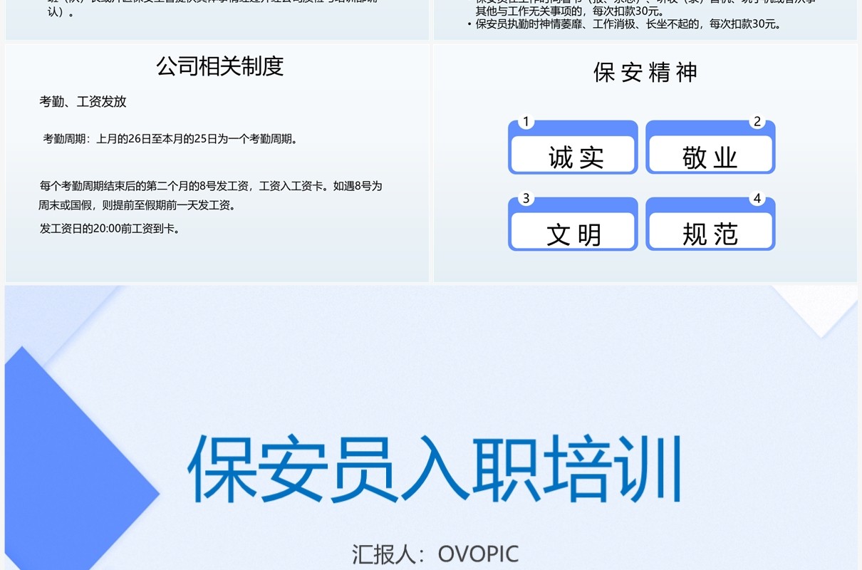 保安员入职培训PPT模板