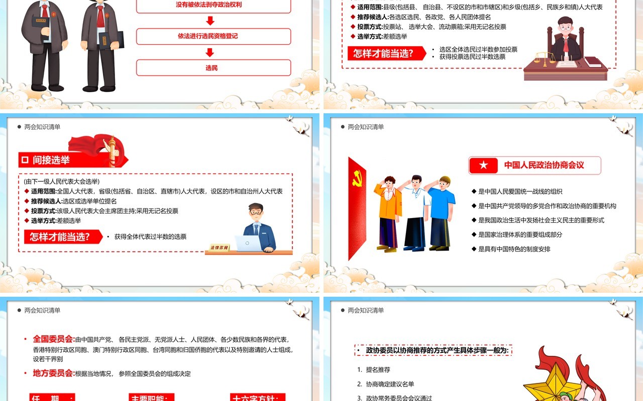 蓝色国潮风聚焦2022两会宣传PPT模板