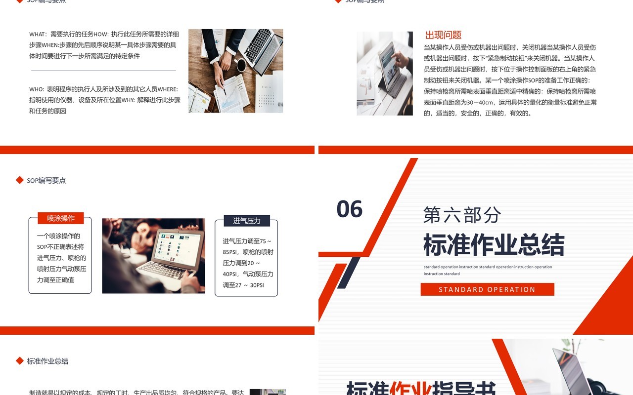 简约SOP定义编写标准作业指导书动态PPT模板