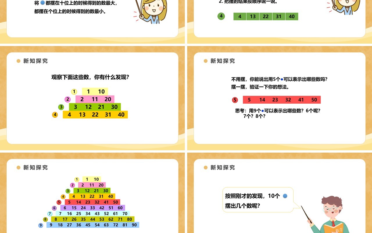 部编版一年级数学下册摆一摆想一想课件PPT模板