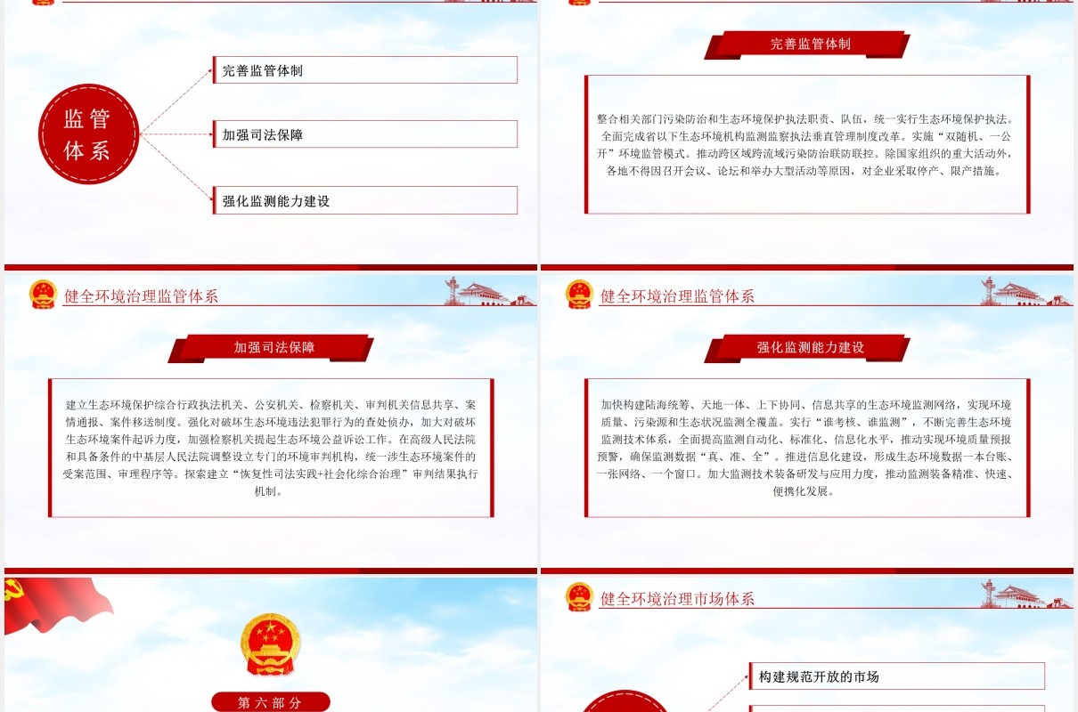 关于构建现代环境治理体系的指导意见党政PPT模板