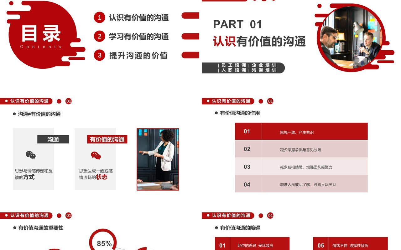 红色商务风有价值的沟通企业管理员工培训PPT模板