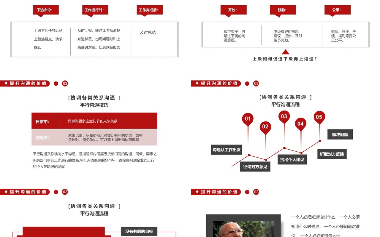 红色商务风有价值的沟通企业管理员工培训PPT模板