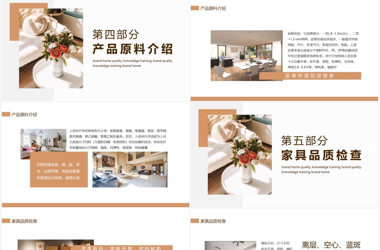 品牌家具品质知识培训动态PPT模板