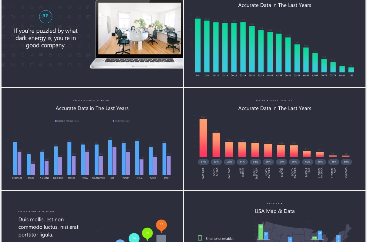 商业互联网技术项目宣传展示PPT模板tech powerpoint template