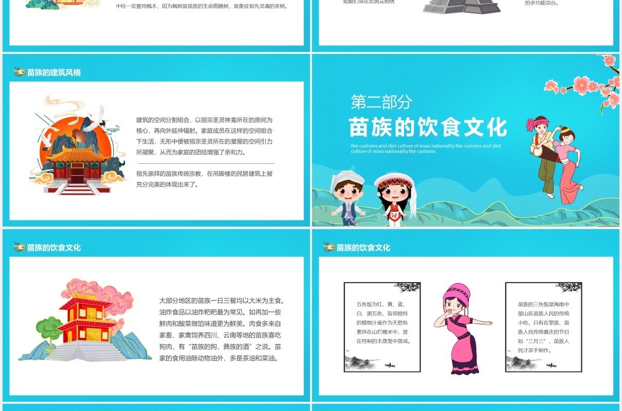 少数民族苗族的风俗与饮食文化动态PPT模板