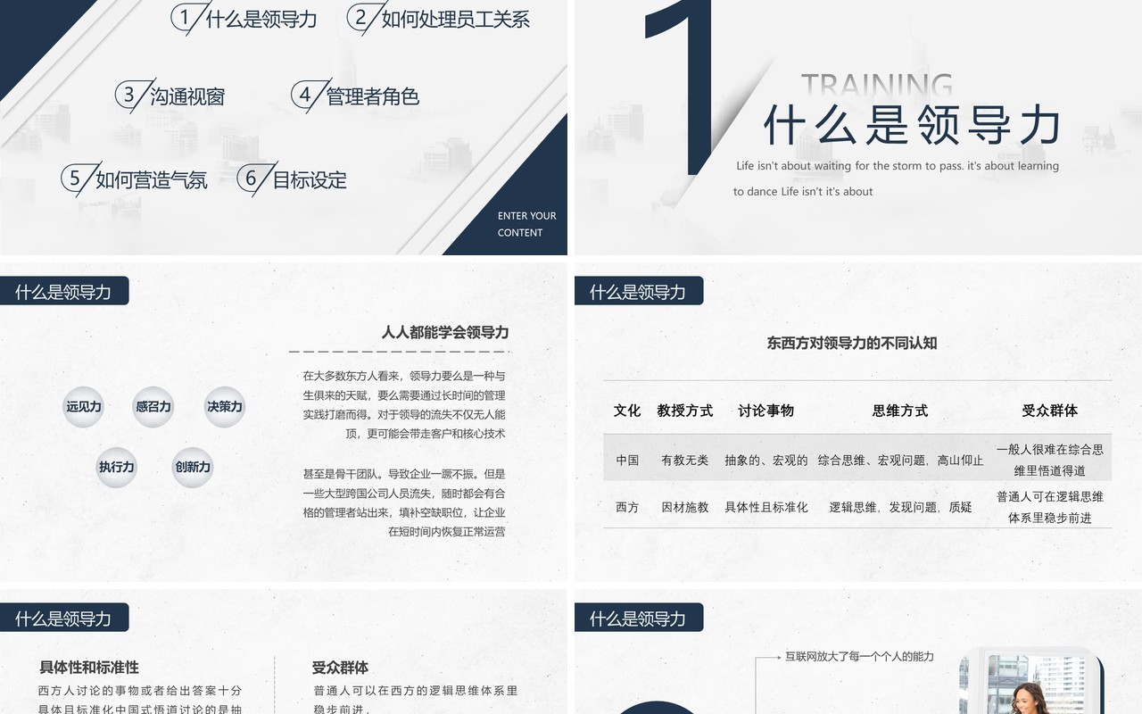 黄色简约风可复制的领导力企业教育培训通用PPT模板