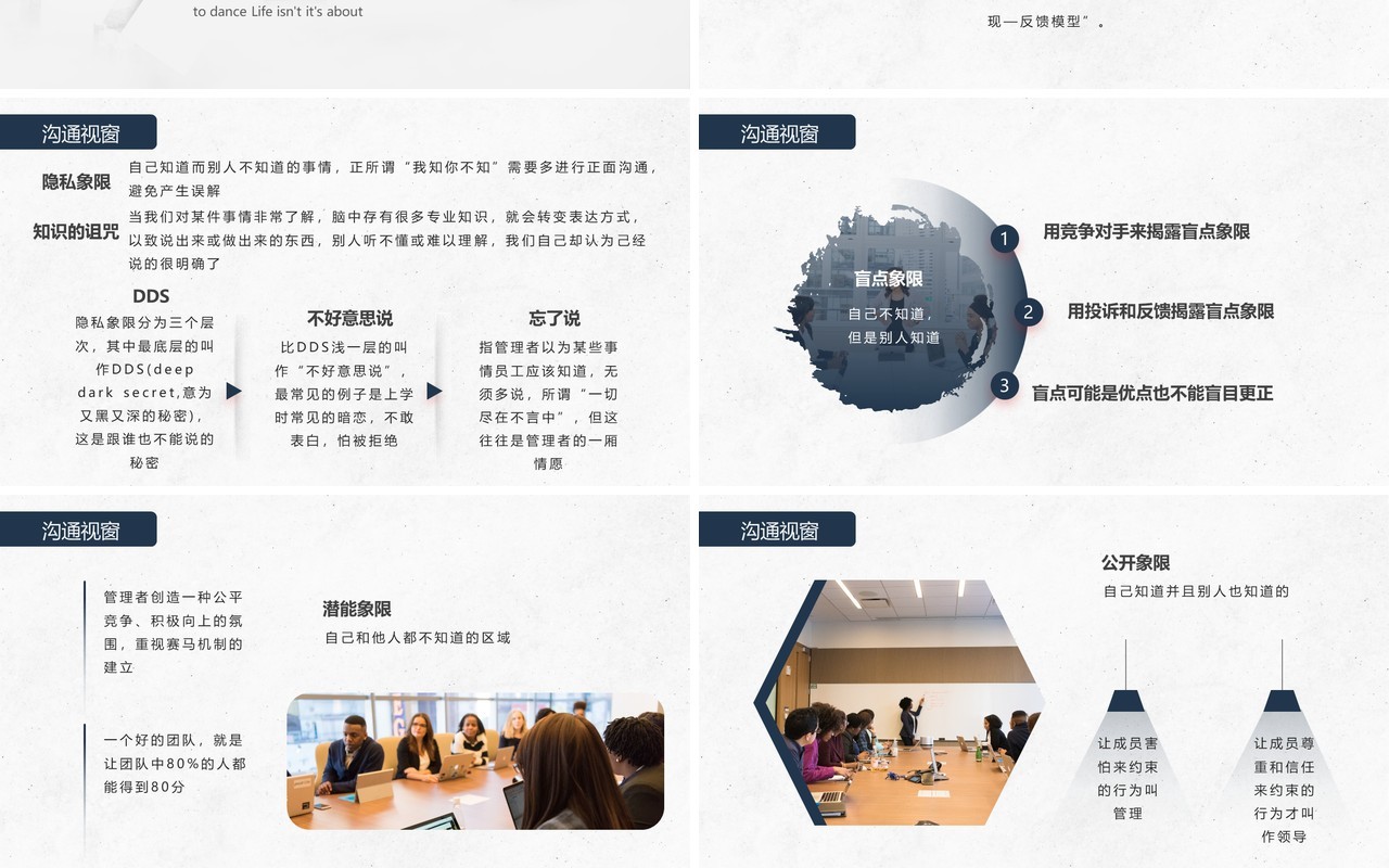 黄色简约风可复制的领导力企业教育培训通用PPT模板
